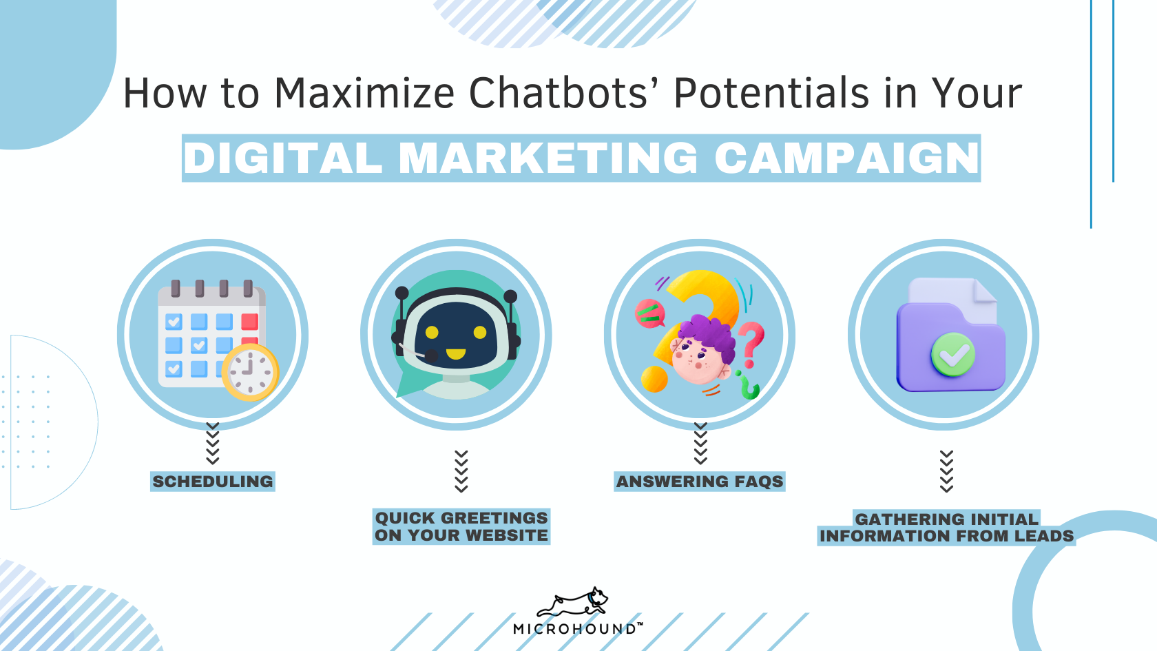 how-to-maximize-chatbot-potential