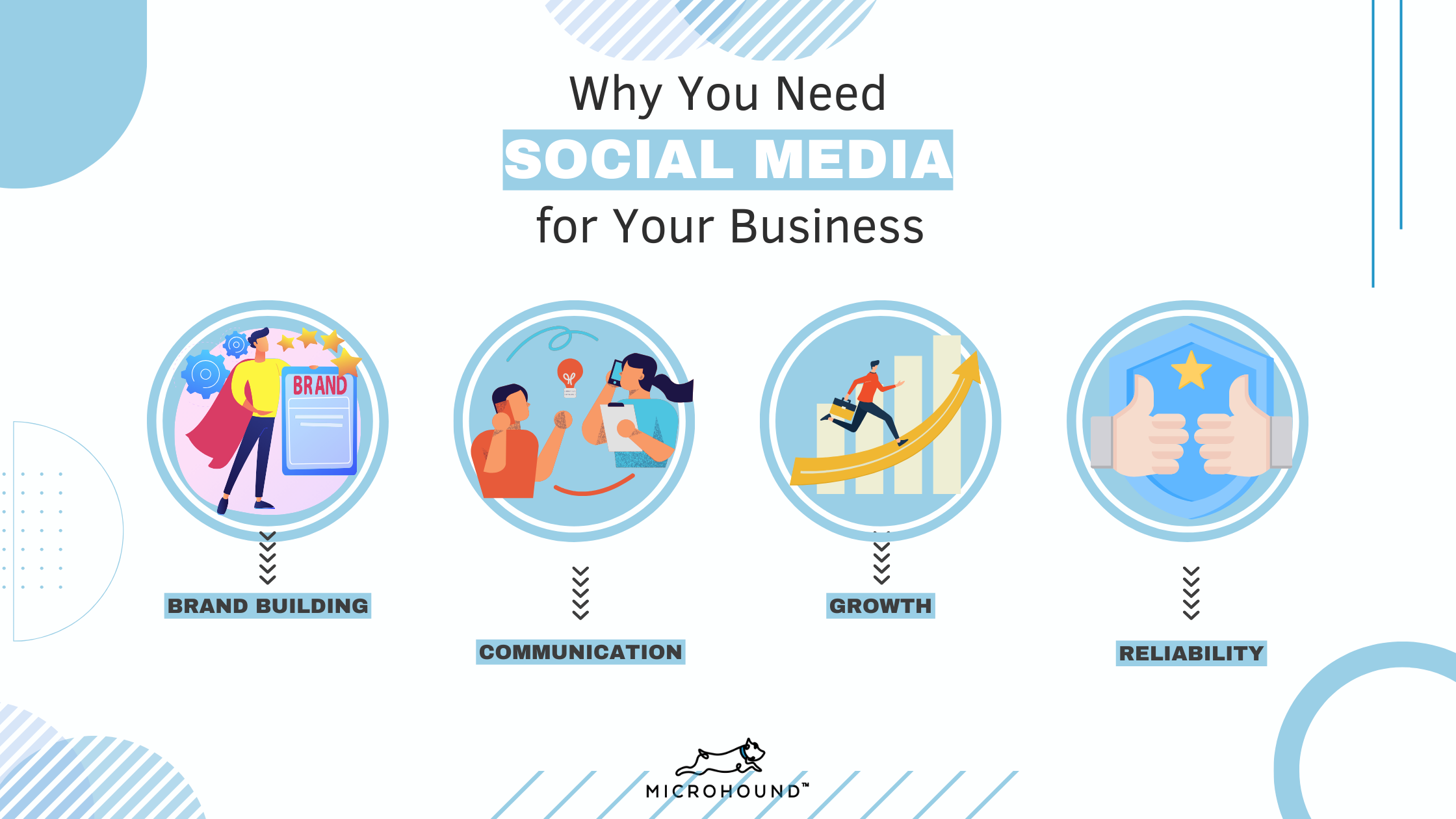 why-you-need-social-media-for-your-business
